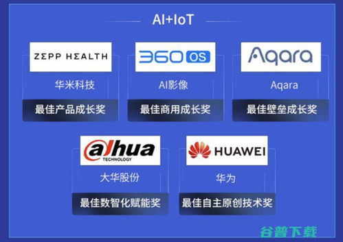AI與IoT融合領域的標桿企業及信息技術咨詢服務洞察