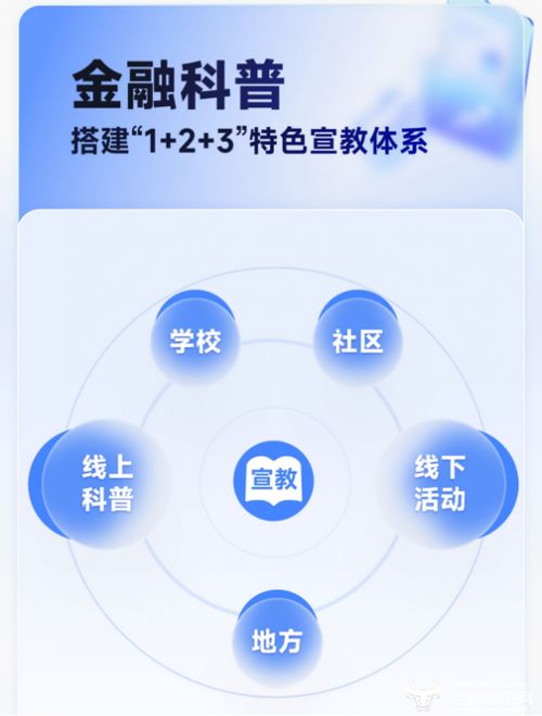 奇富科技發布2025年消費者權益保護年報，信息技術驅動下成功為用戶挽回損失超1.3億元