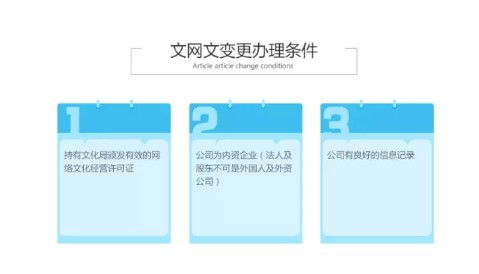 七里河網(wǎng)文演出劇目 融合創(chuàng)新下的網(wǎng)絡文化經(jīng)營新探索